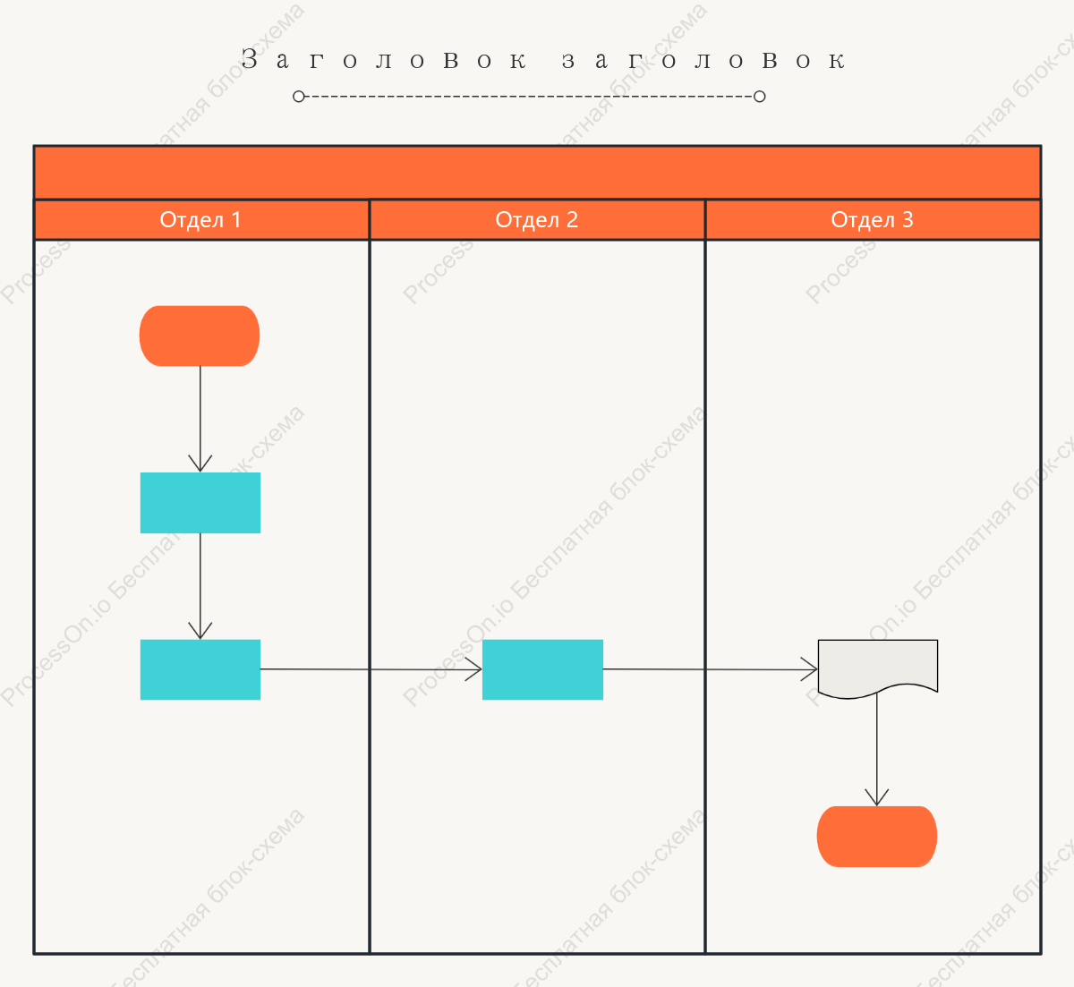 Вертикальная дорожка диаграммы (оранжевого цвета)