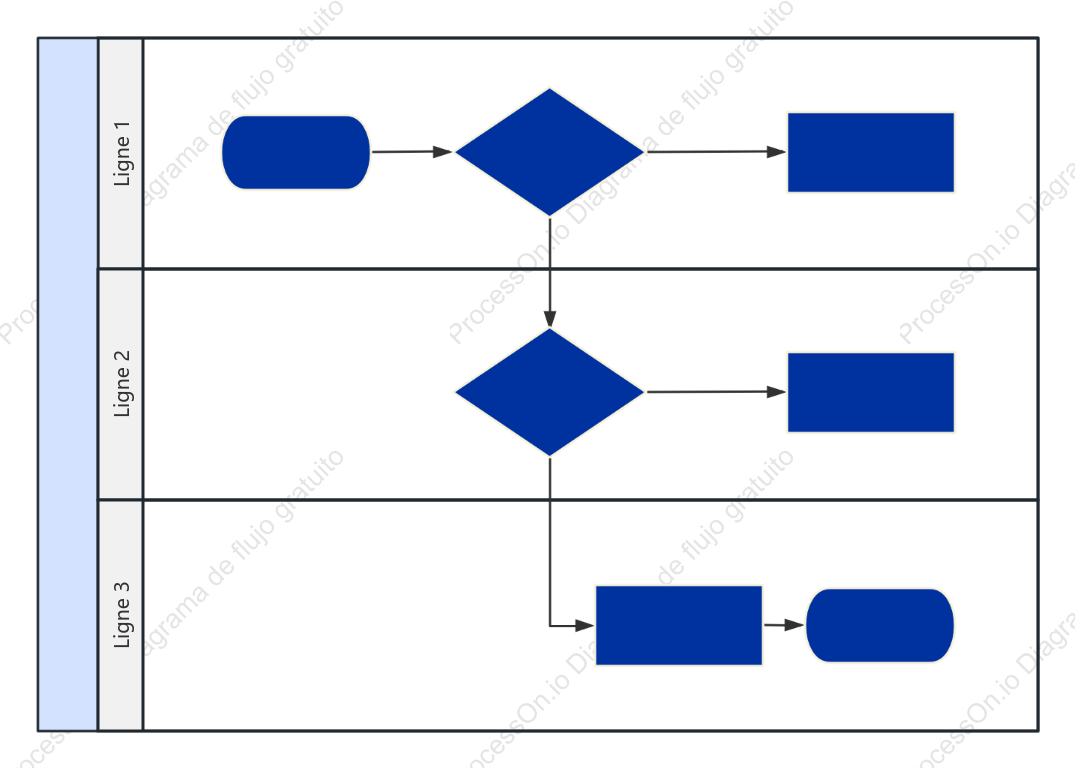 Diagramme de flux à disposition horizontale (bleu foncé)
