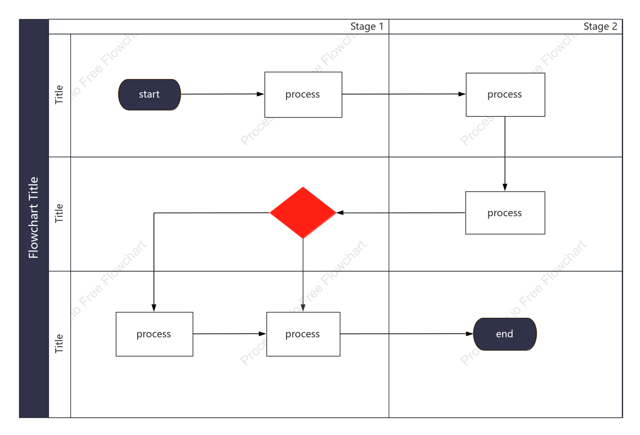 Horizontal Swimlane Diagram (Black White)
