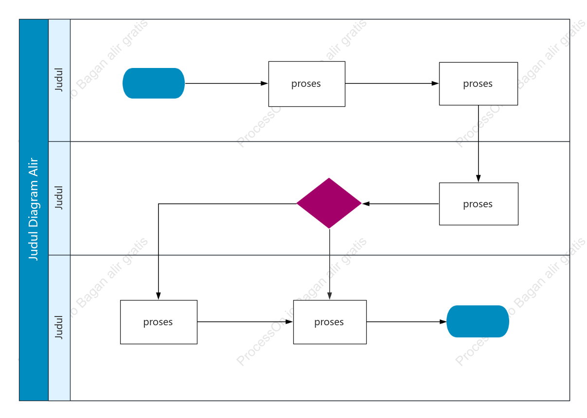 Diagram jalur horizontal (biru muda)