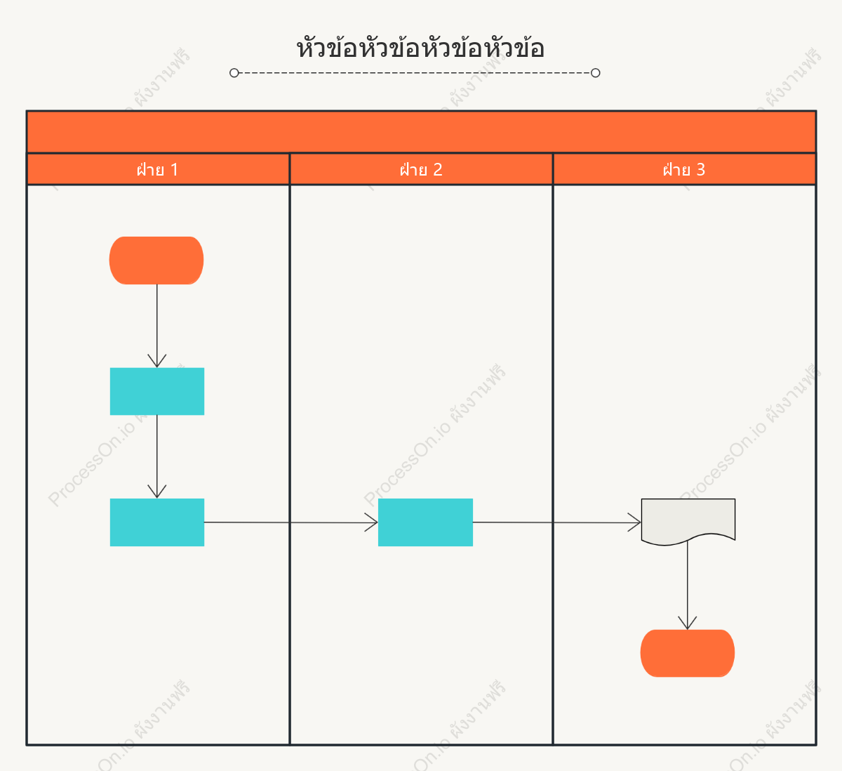 รูปทรงแดนการเดินอัตโนมัติ (สีส้ม)