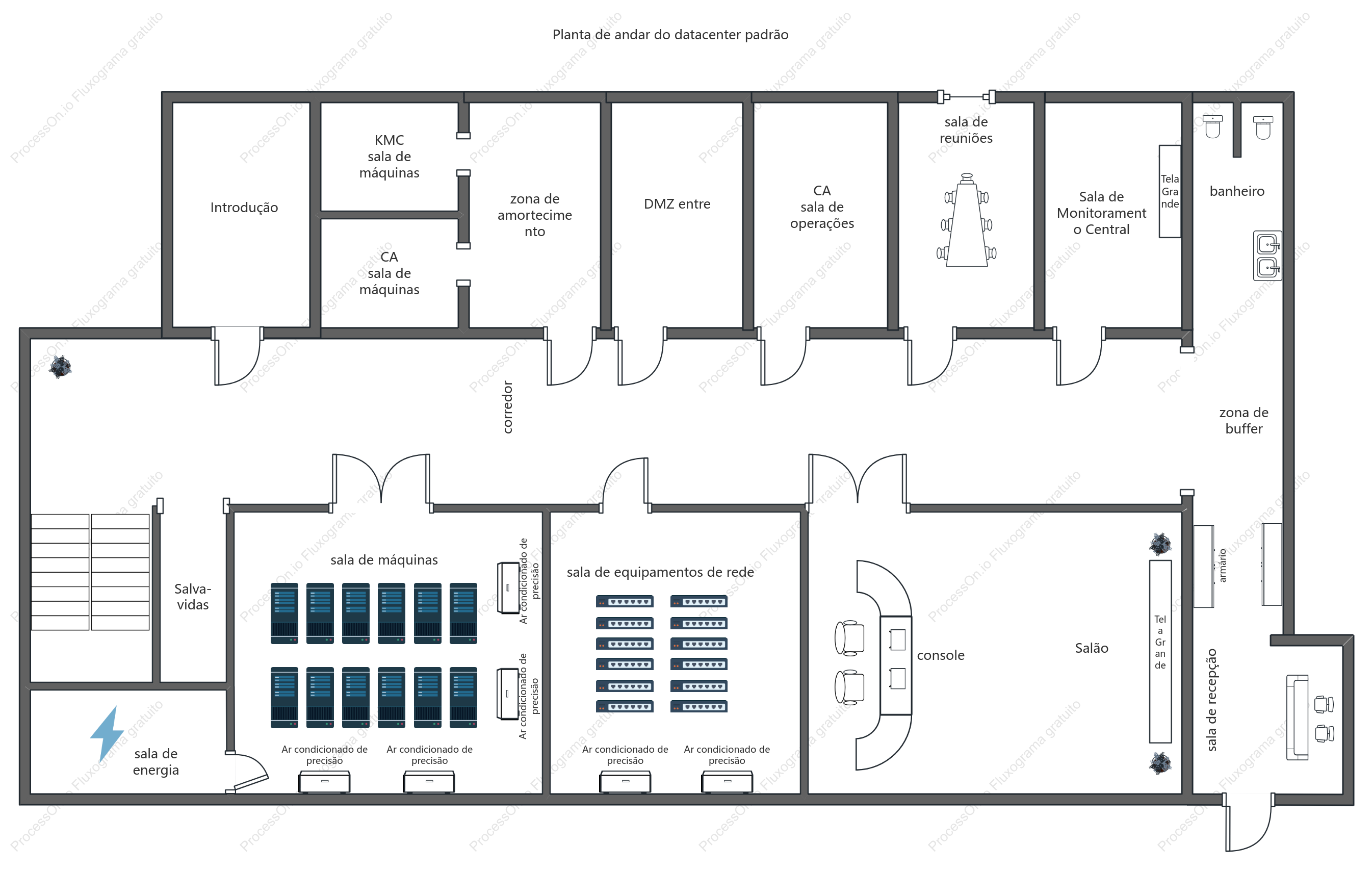 Planta de andar do datacenter padrão