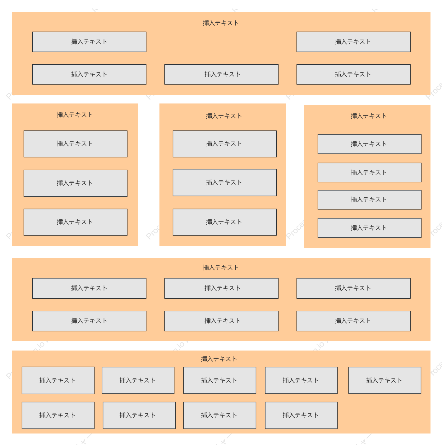 エンタープライズ バリュー チェーン - 水平バージョン