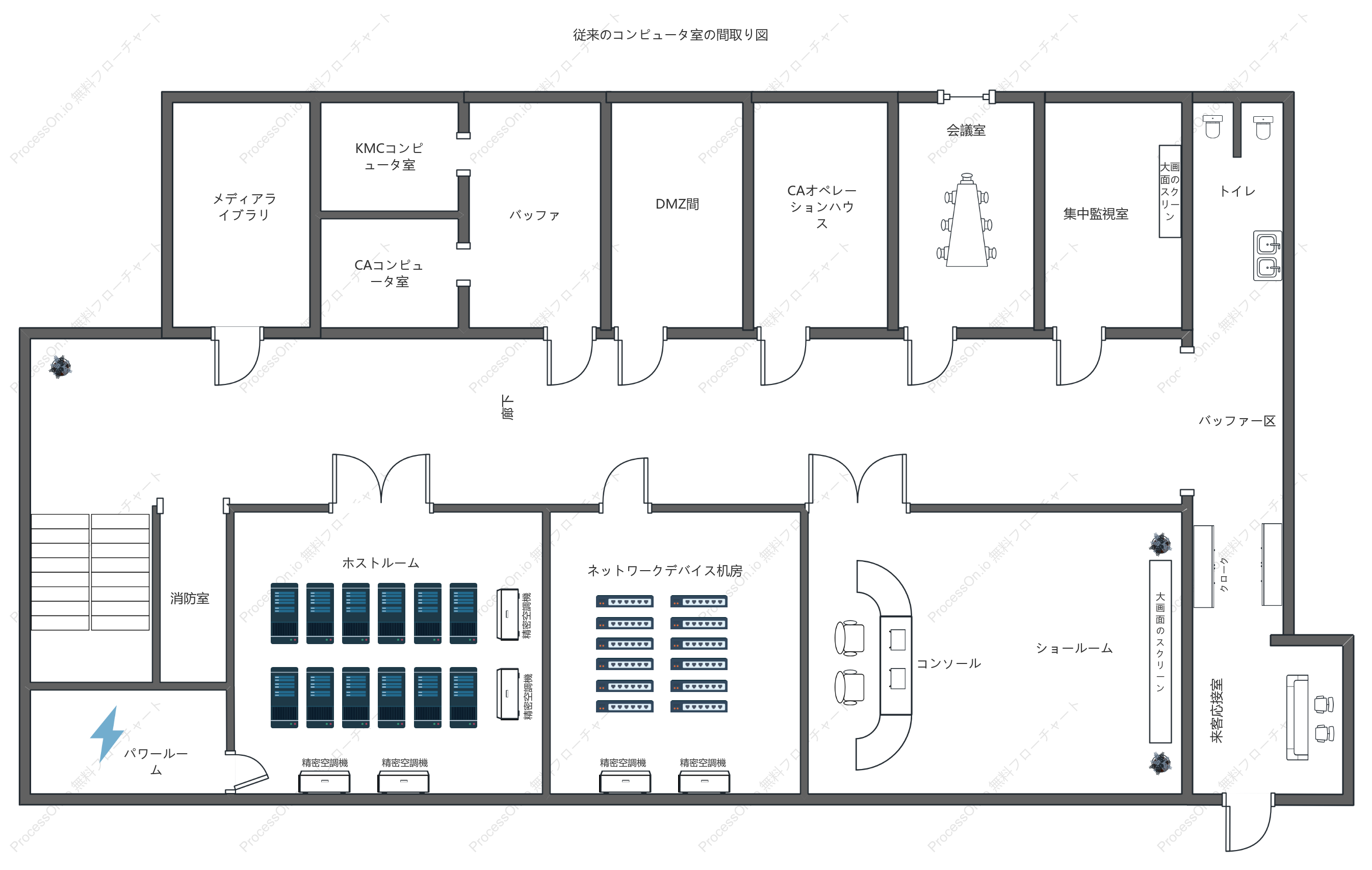 従来のコンピュータ室の間取り図