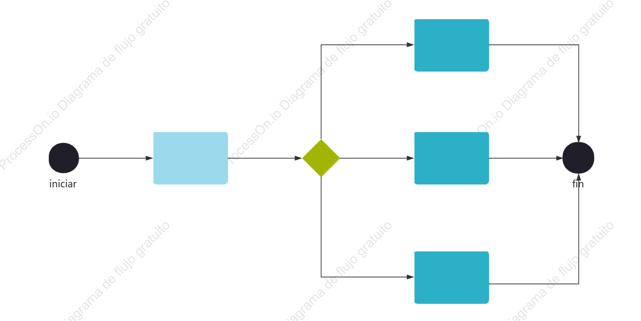 División paralela
