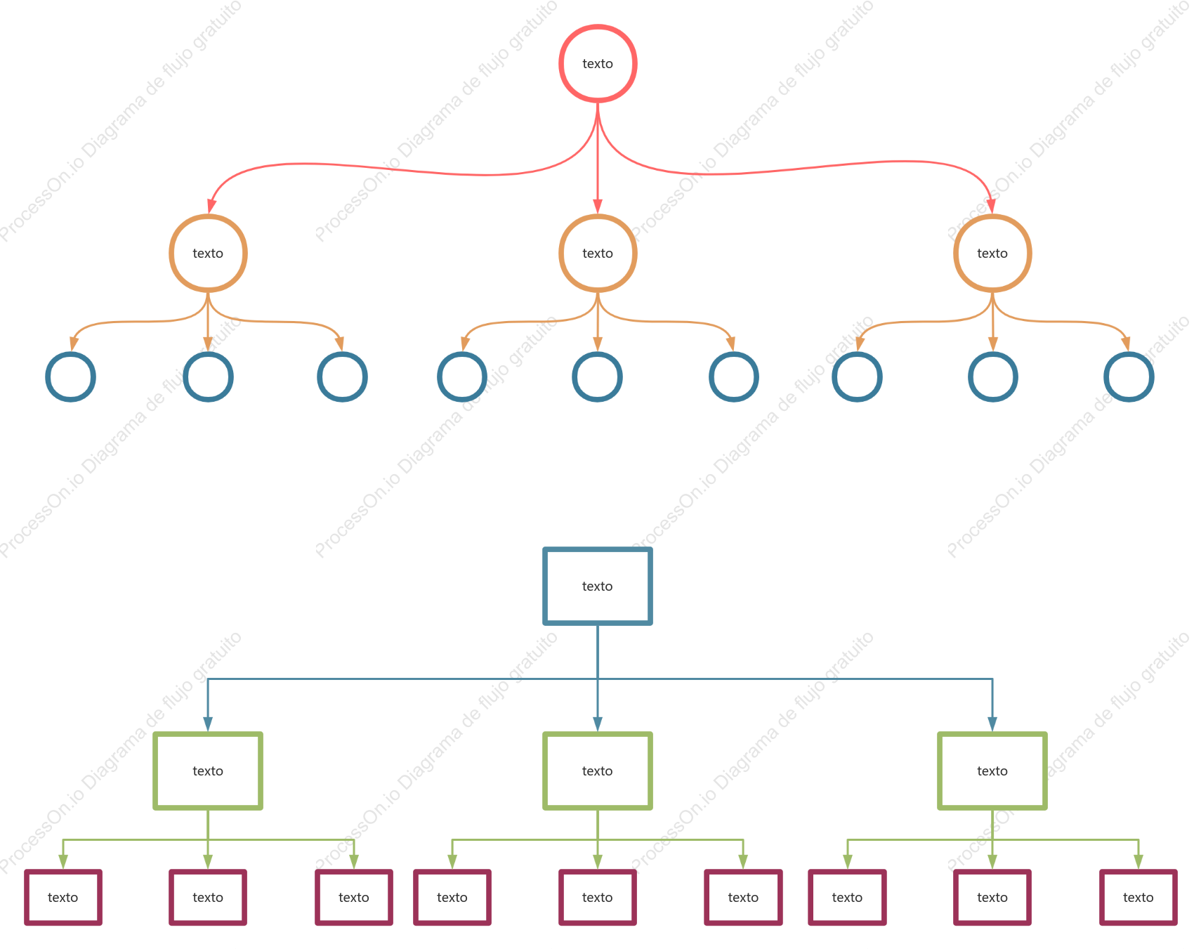 Diagrama de estructura organizativa