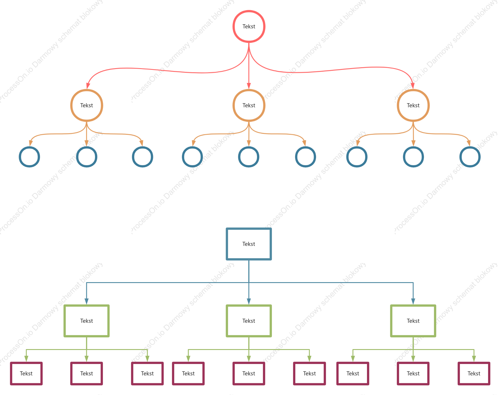 Diagram organizacyjny