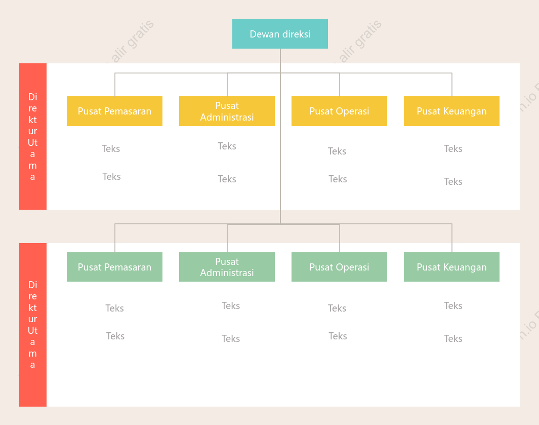 Diagram struktur perusahaan