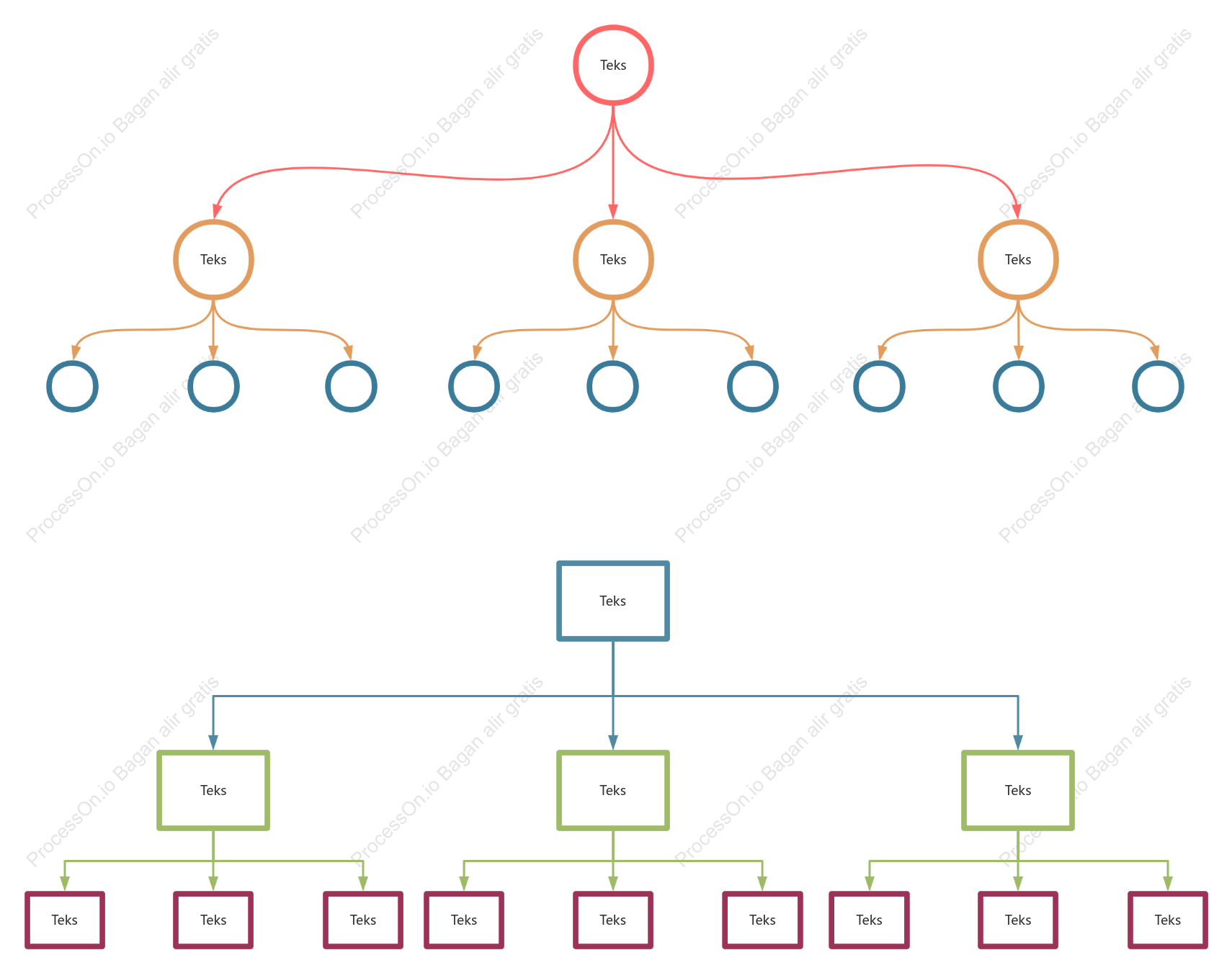 Diagram organisasi