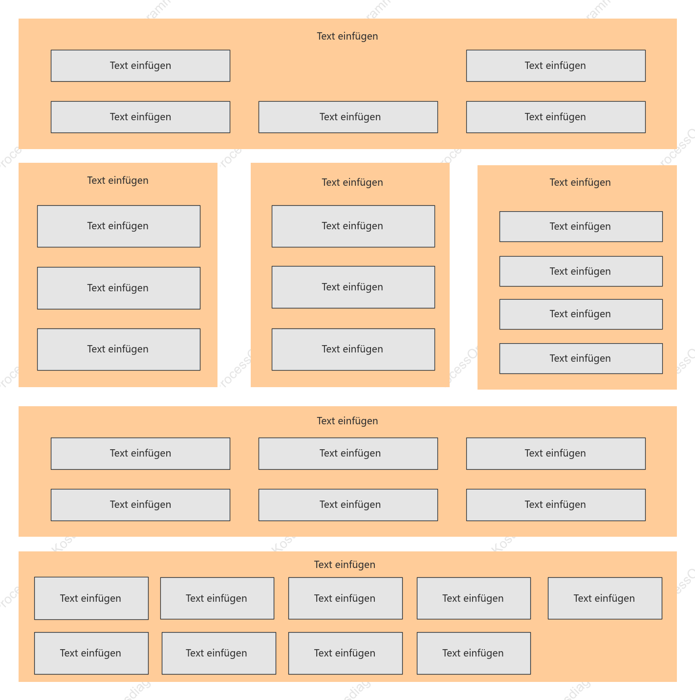 Unternehmens-Wertschöpfungskette - Querformat
