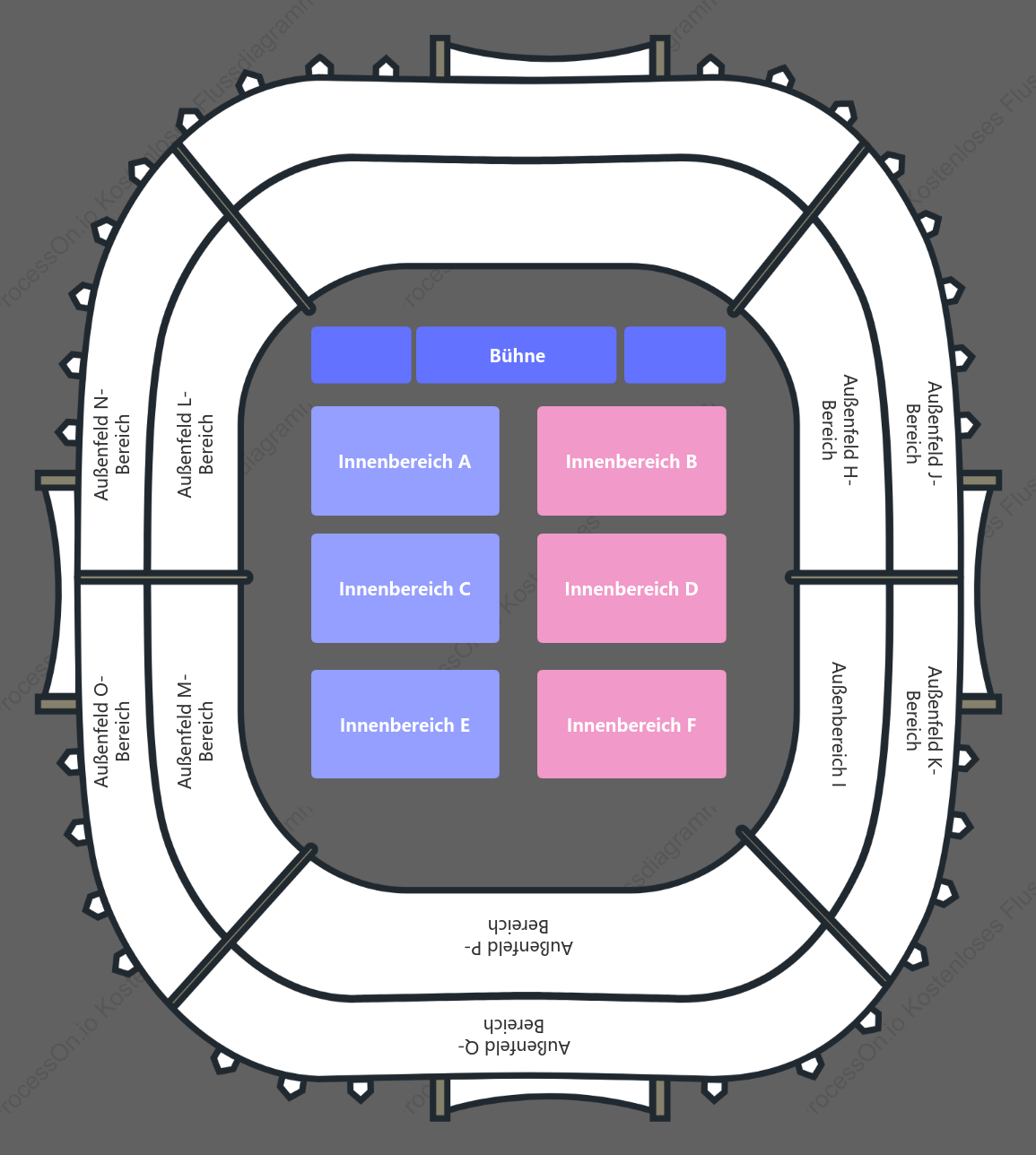 Sitzplan für die Konzerthalle des Stadions