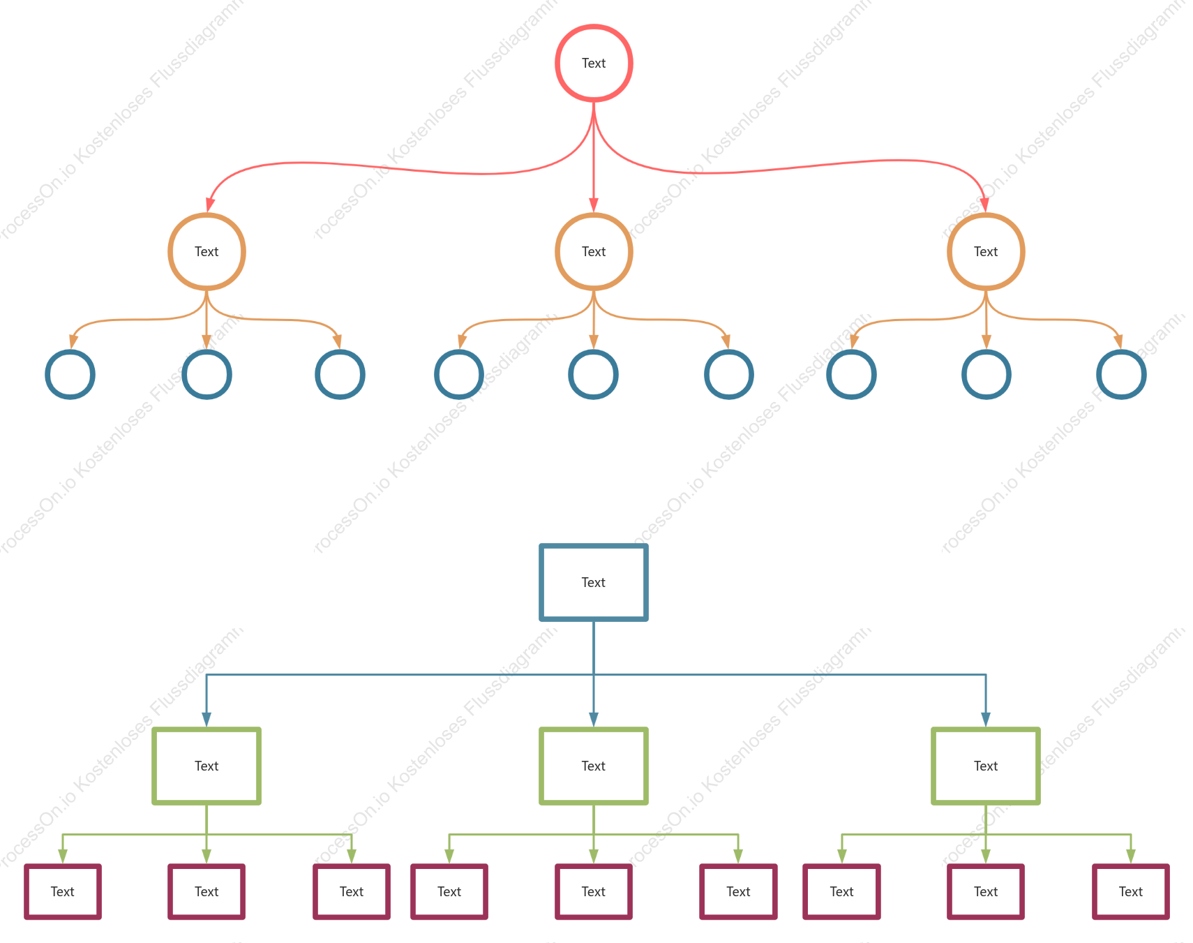 Organigramm