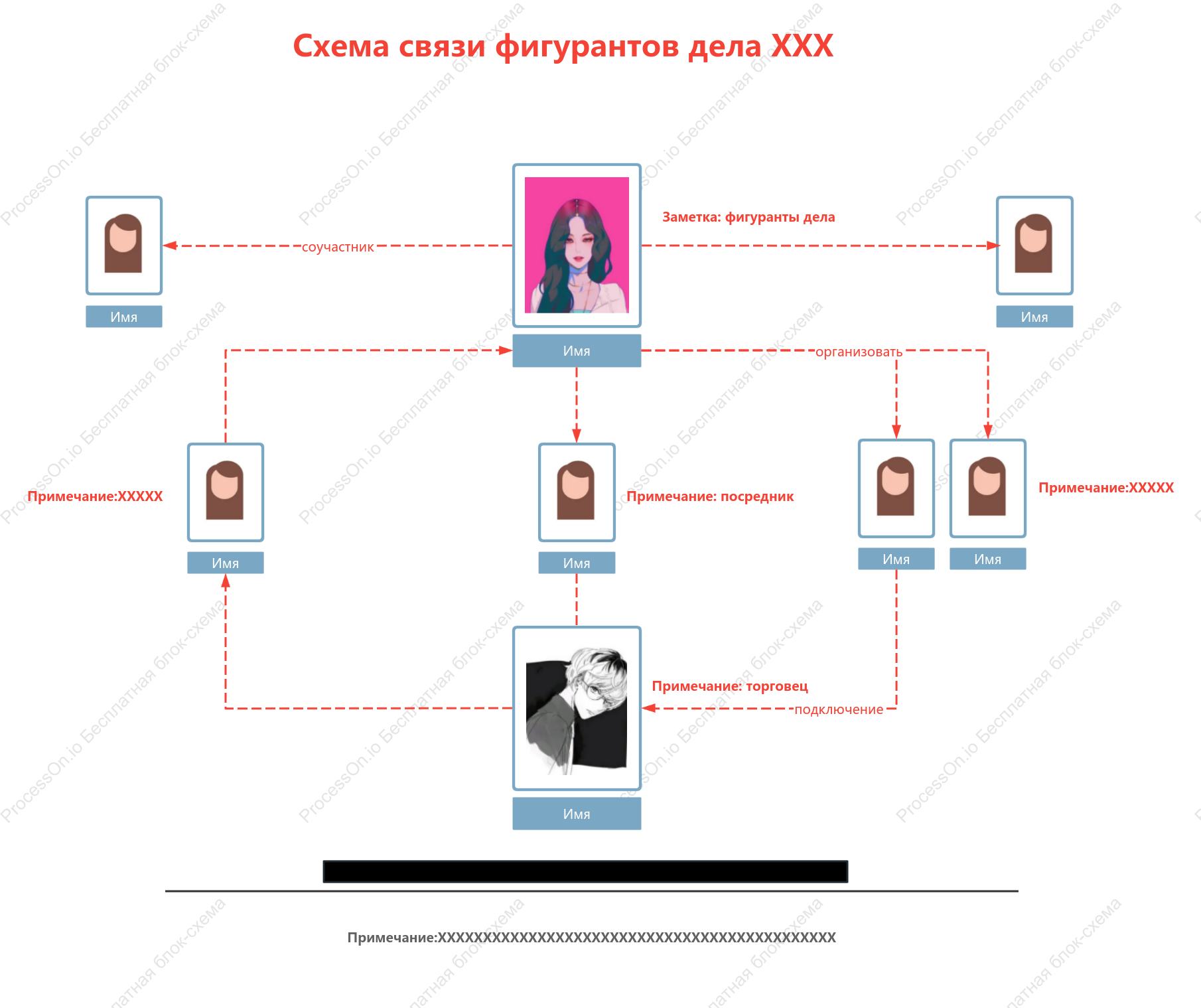 Базовый стиль диаграммы отношений регистровых символов
