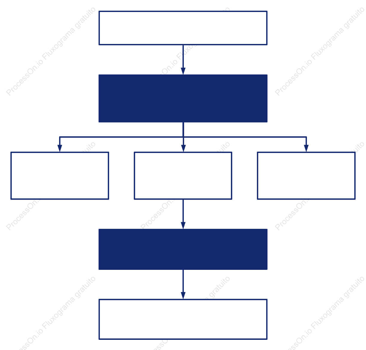 Diagrama de processo de negócios