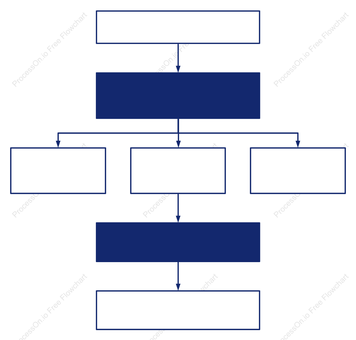 Business process diagram