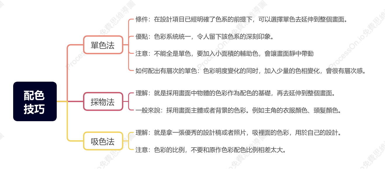 配色技巧