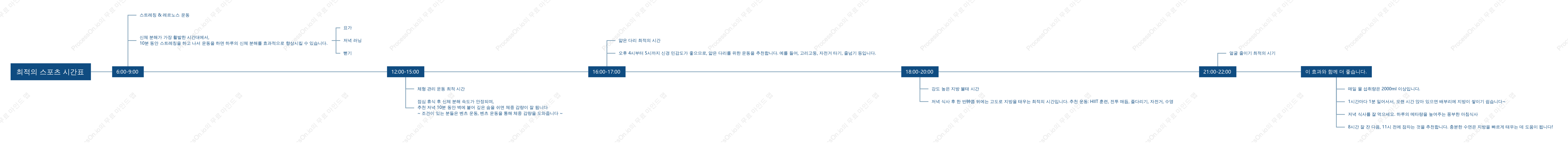 최고의 운동 일정