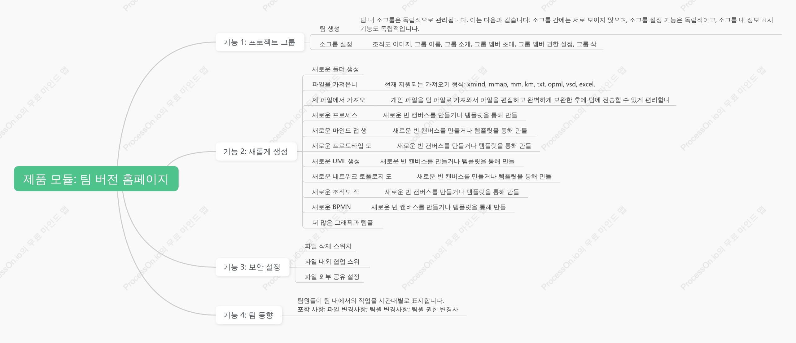 제품 기능 목록