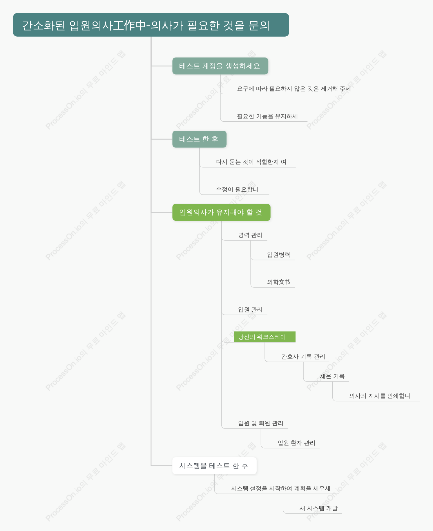 의사 워크스테이션의 간단한 버전