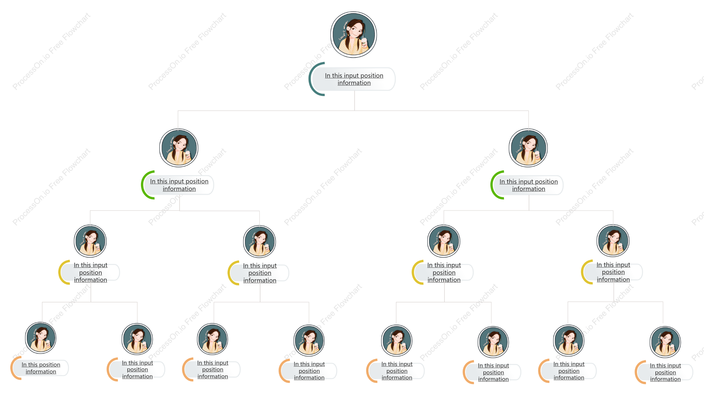 Company Organization Chart