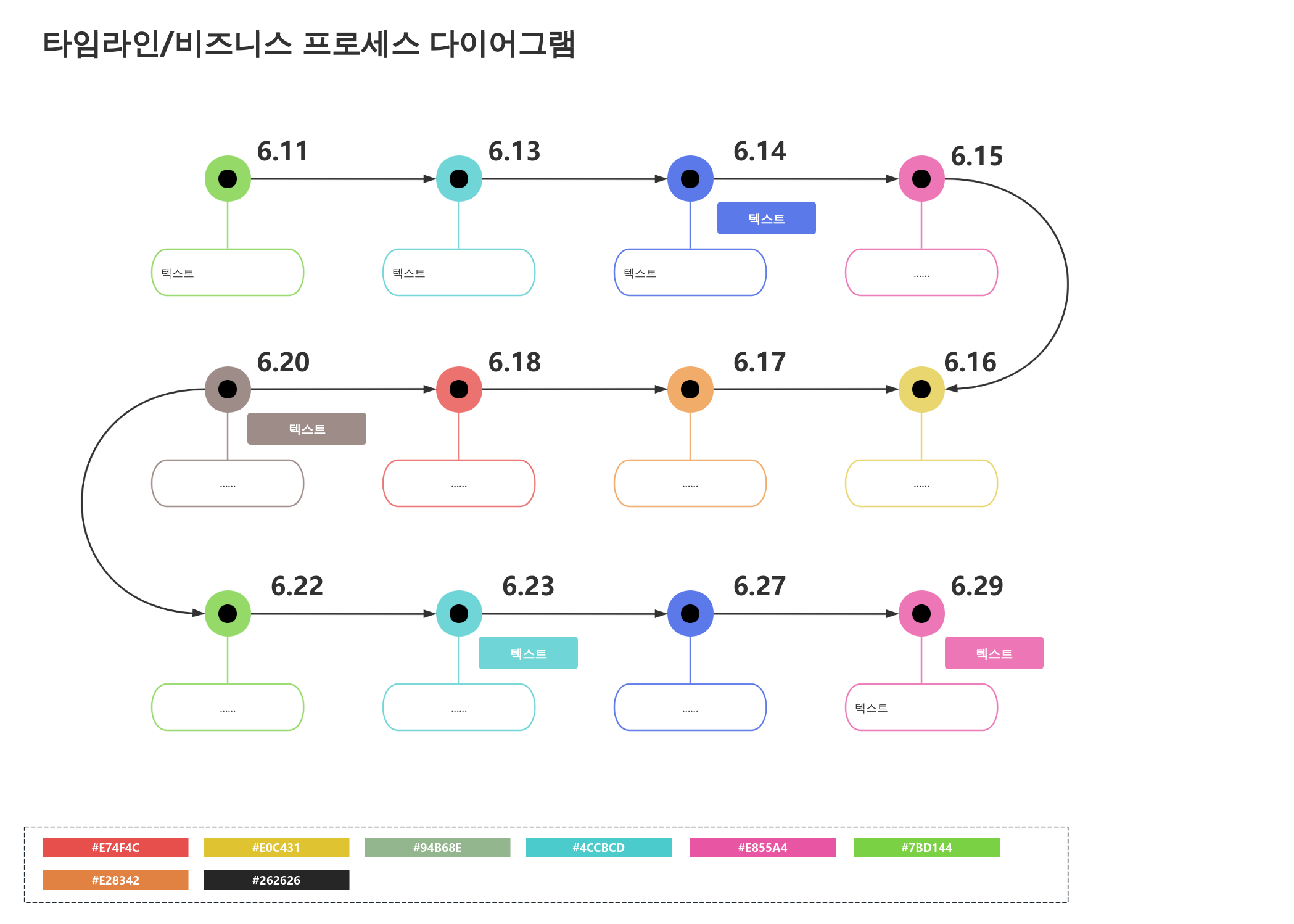 크리에이티브 타임라인 시리즈+-+S자 타임라인