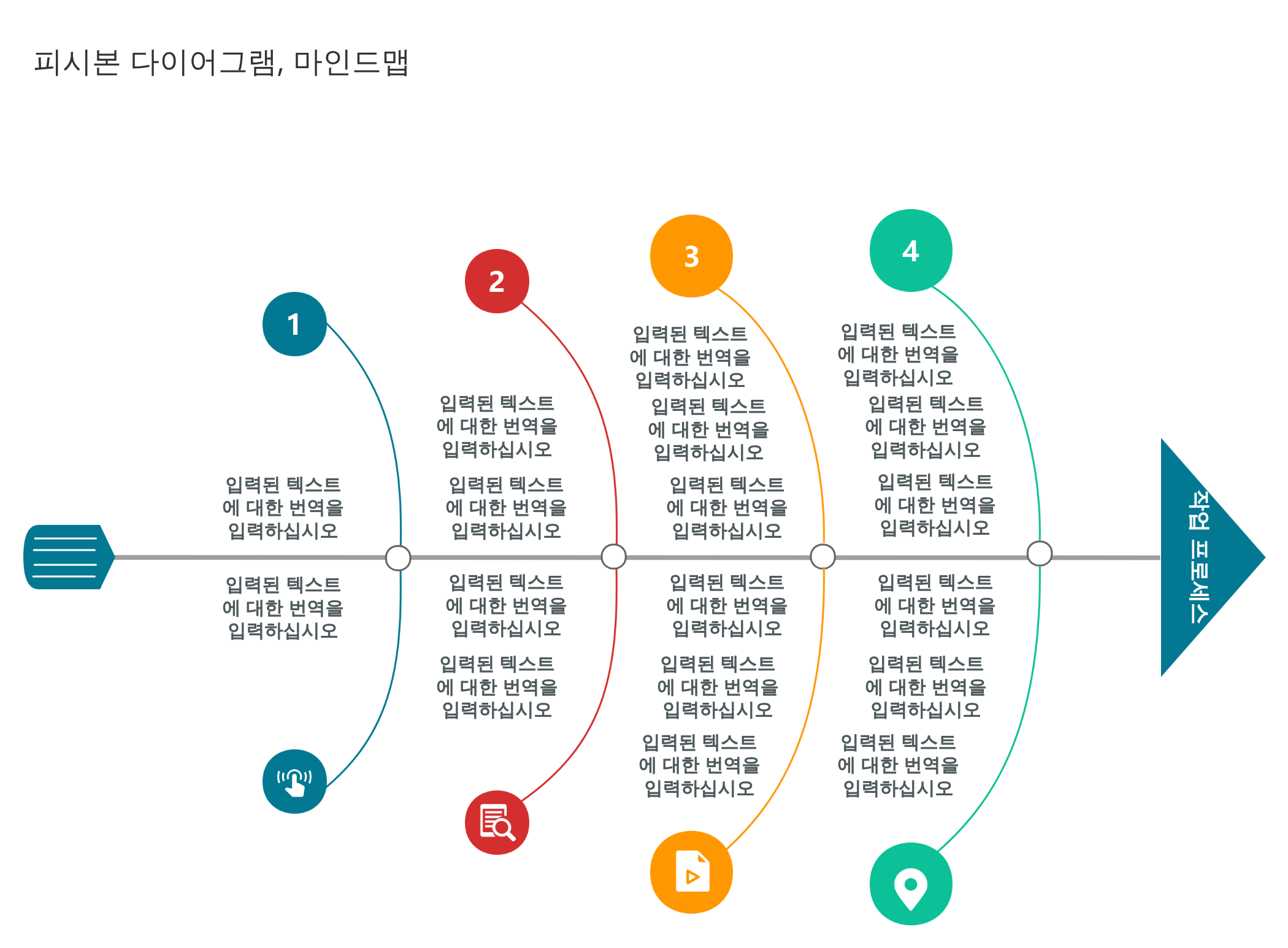 워크플로 생선뼈 다이어그램 템플릿