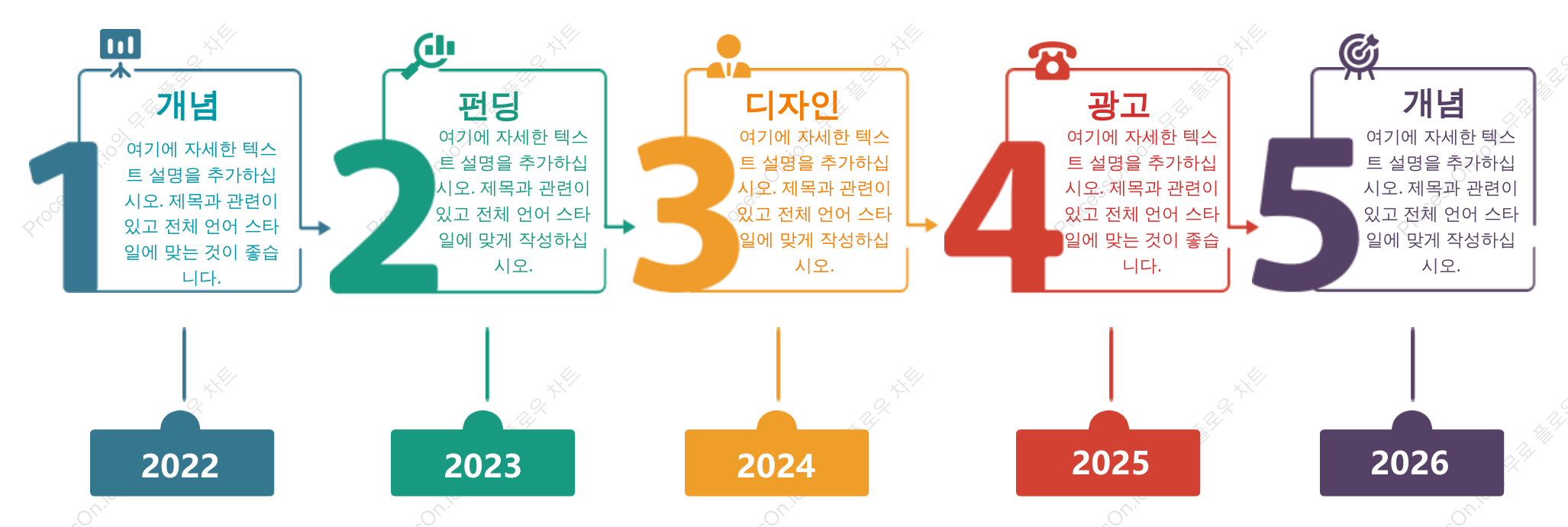 타임라인 - 프로젝트 개발 이정표