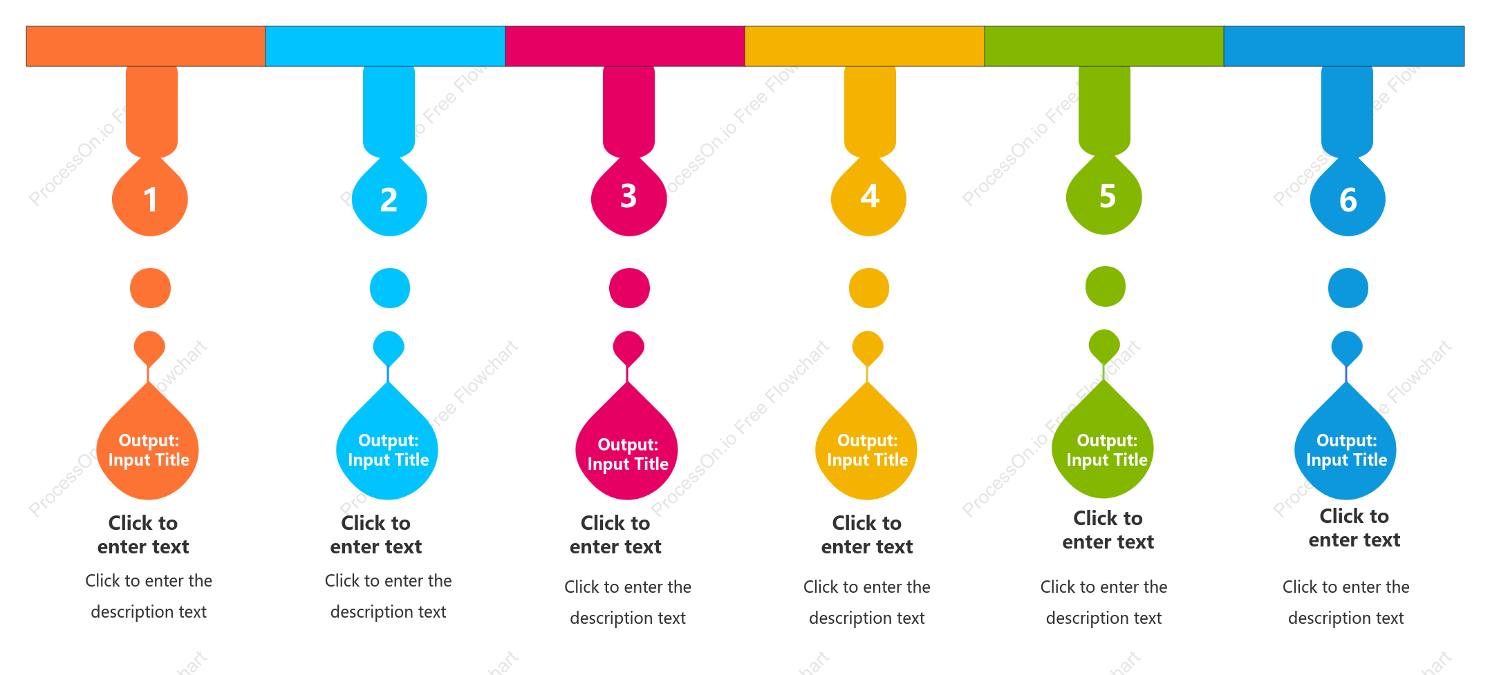 Teardrop-shaped timeline