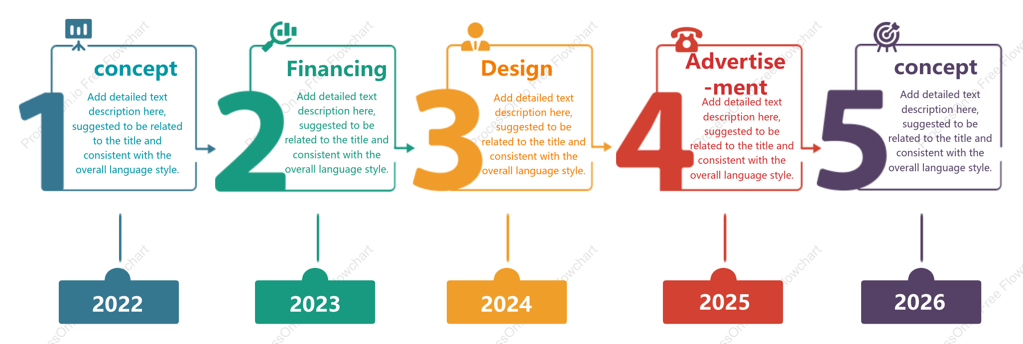 Timeline - Project Development Milestones