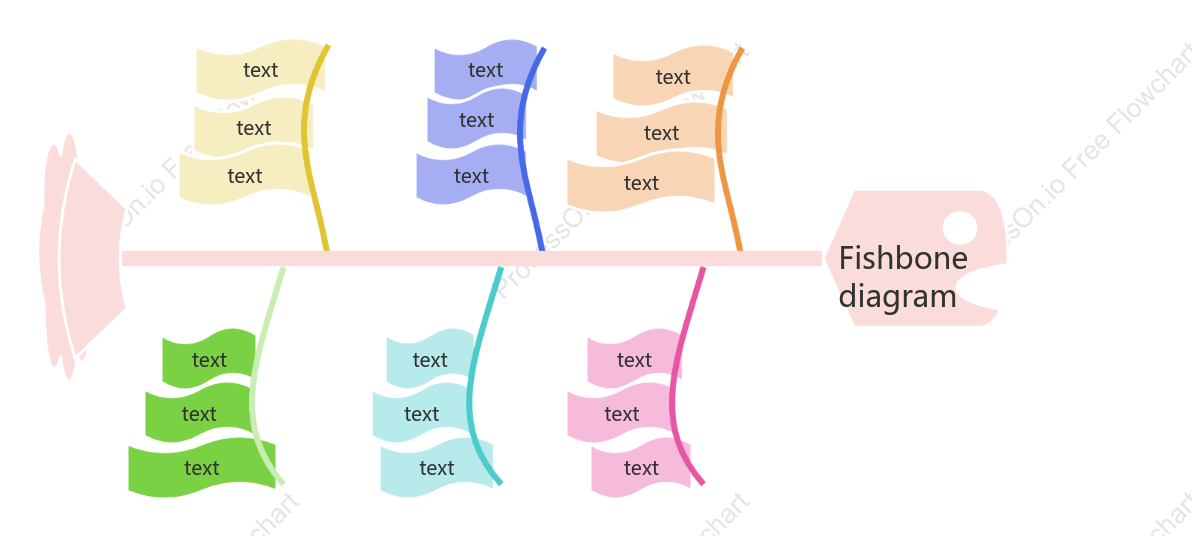 Creative fishbone diagram template