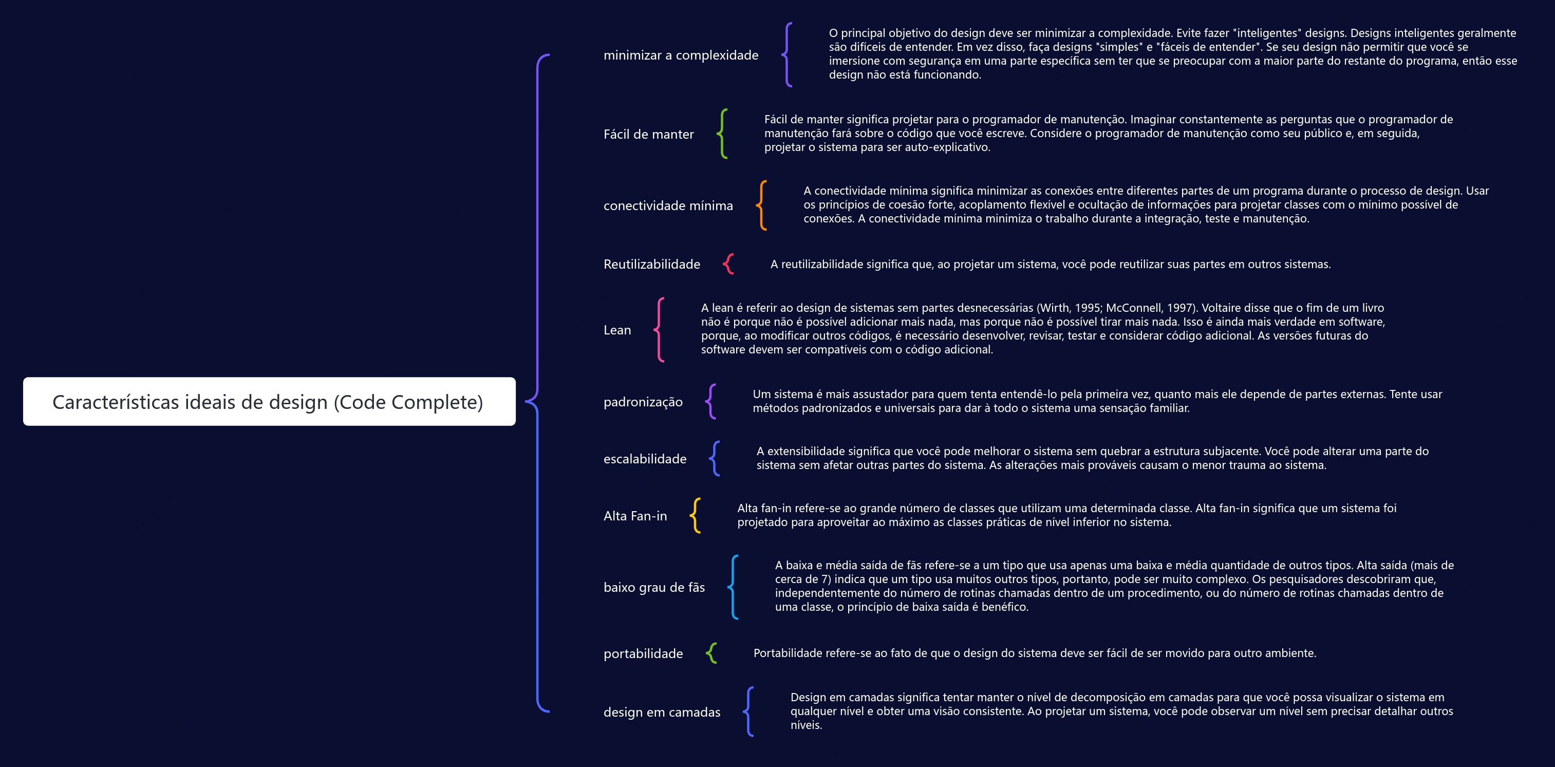 Características desejáveis de design