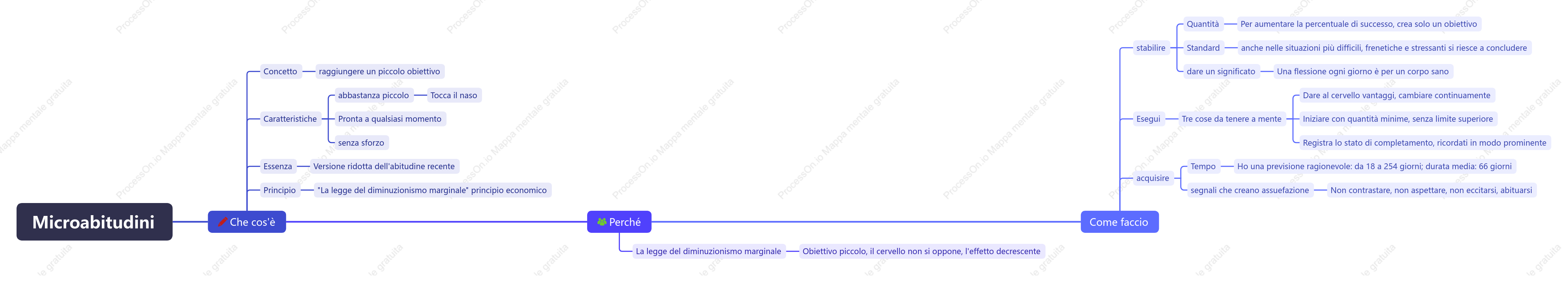 Ria ha danneggiato la punta della divisione Ed Ella le ha fatto improvvisamente "PICC OLE A arm apprendista tu"