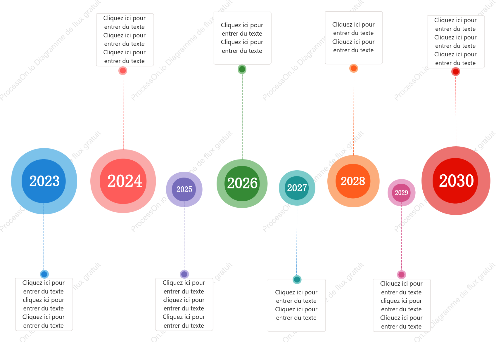 Modèle de chronologie des couleurs