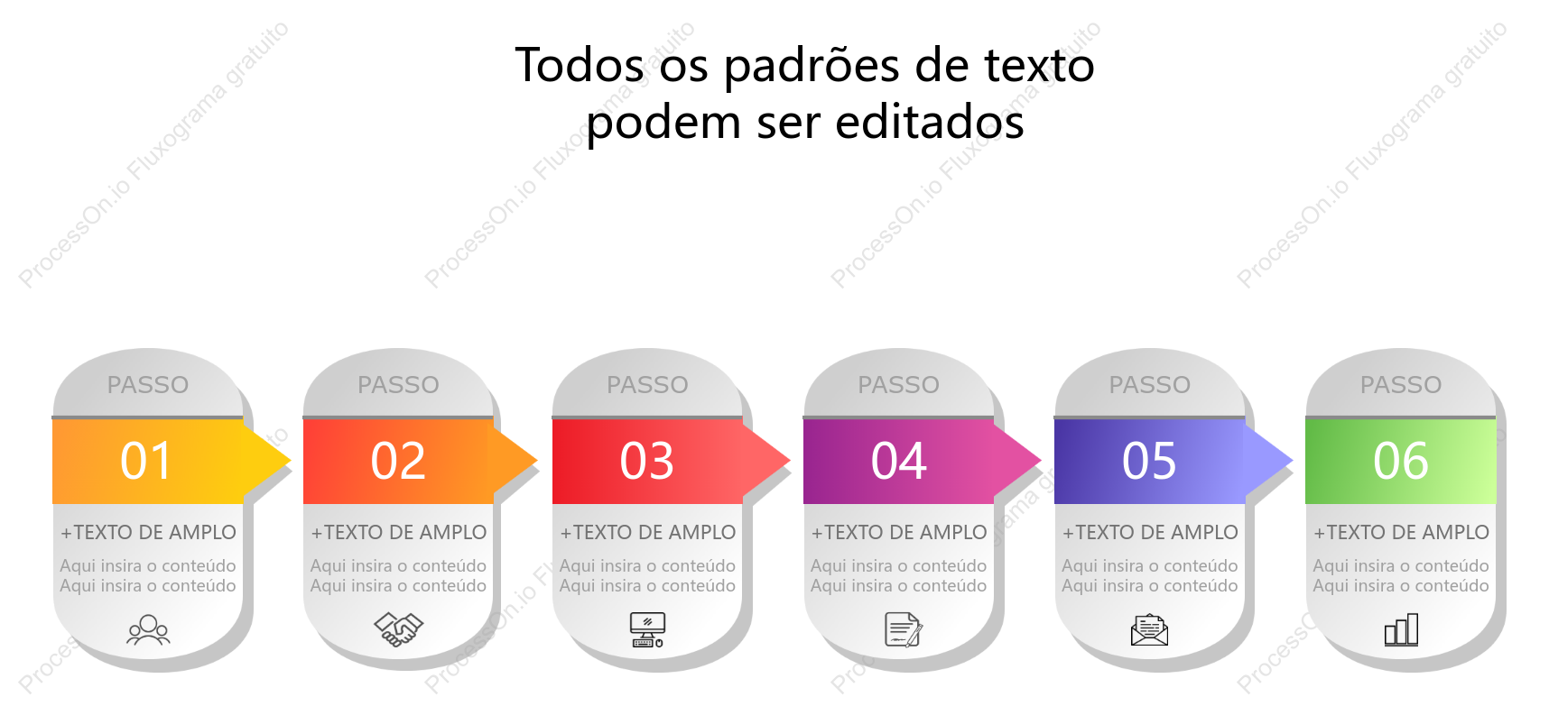 Cor do modelo da linha do tempo