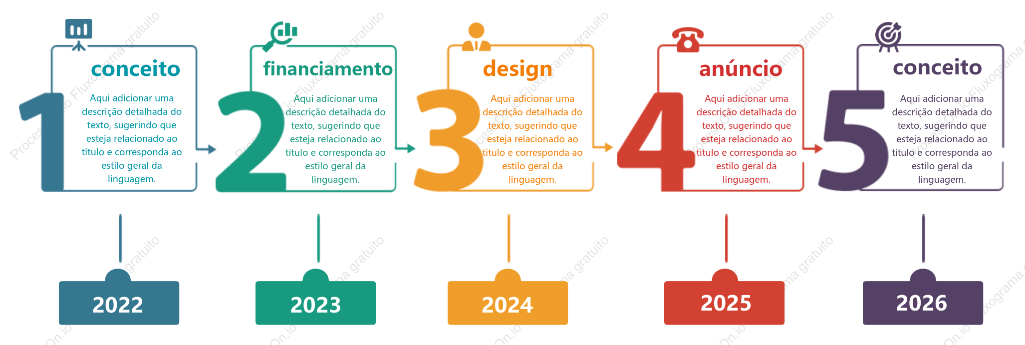 Cronograma – marcos de desenvolvimento do projeto