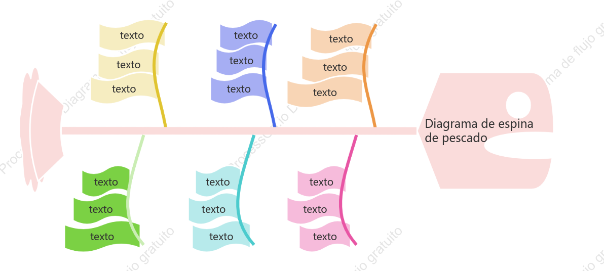 Plantilla de diagrama de espina de pescado creativo