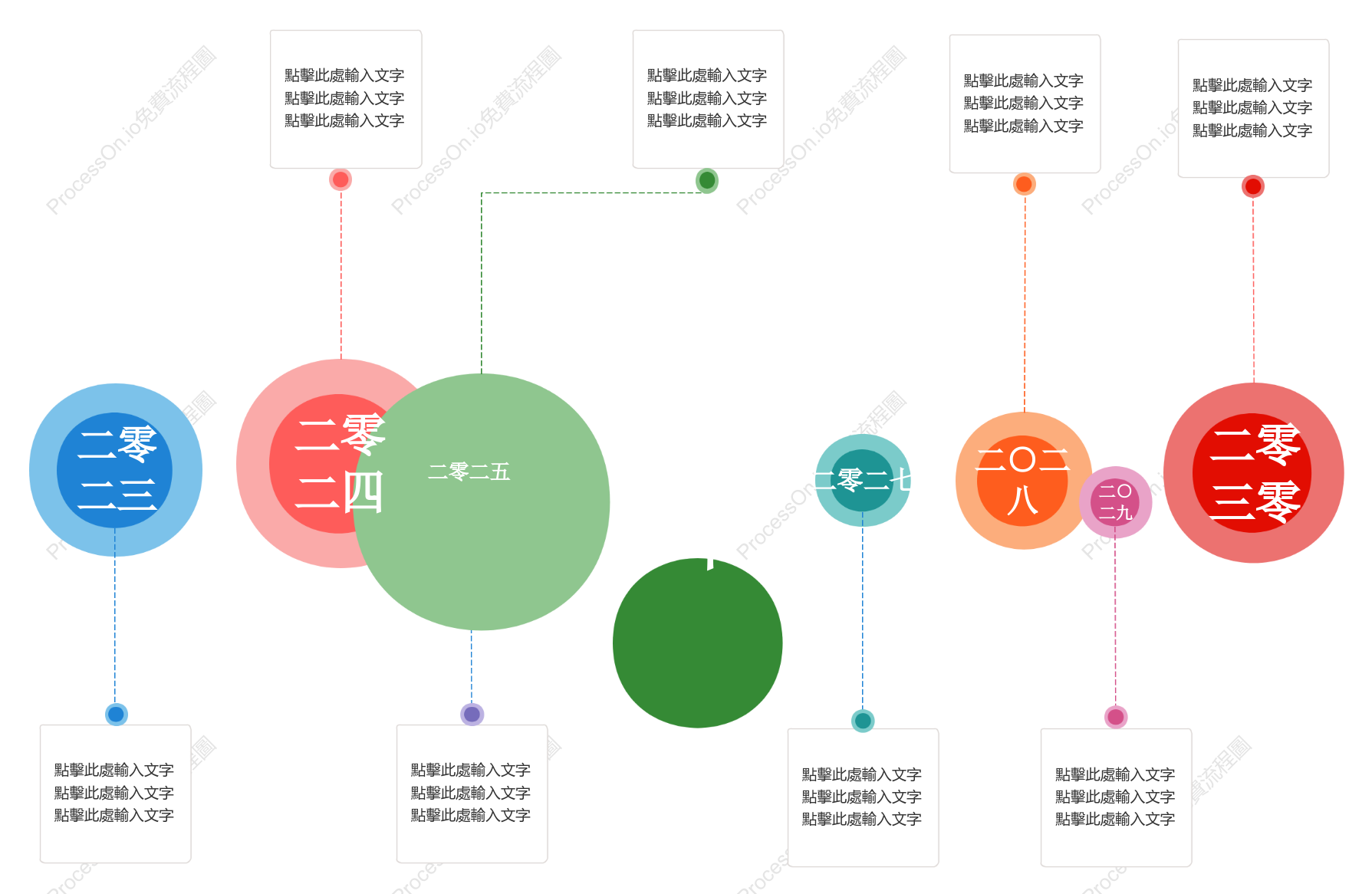 時間軸-彩色
