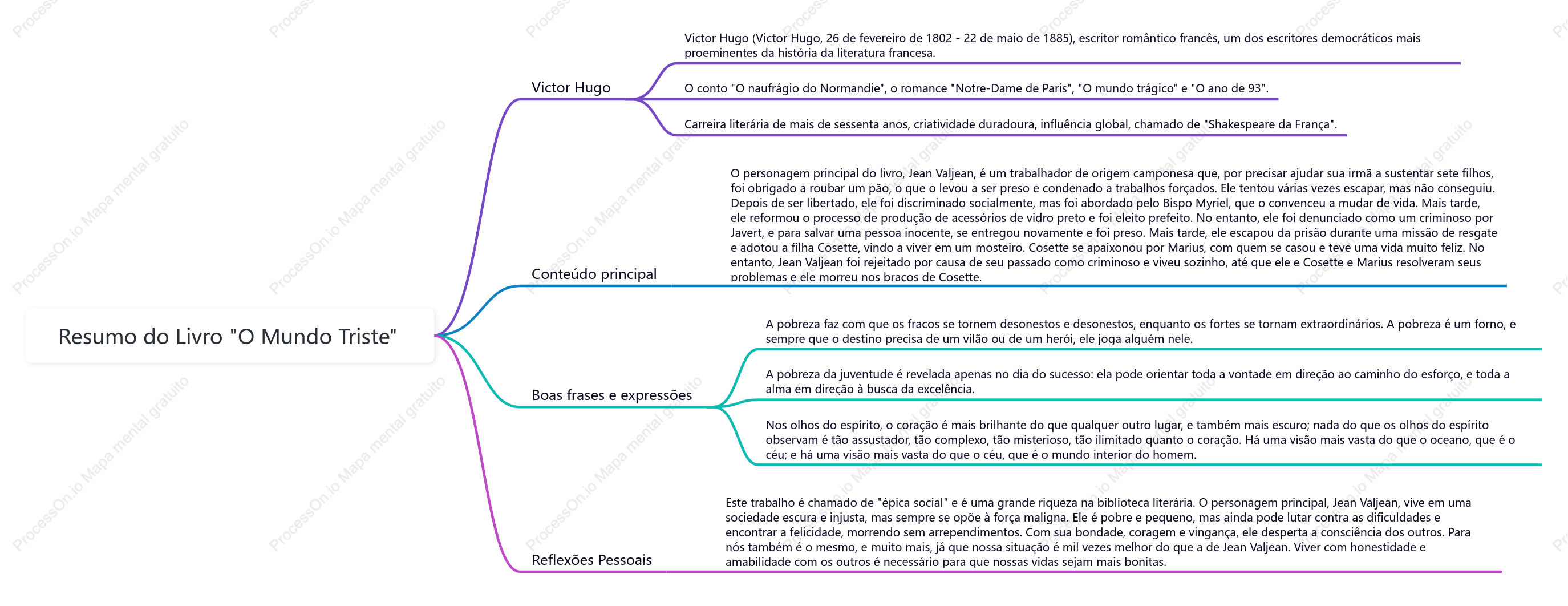 Miserável livro notas