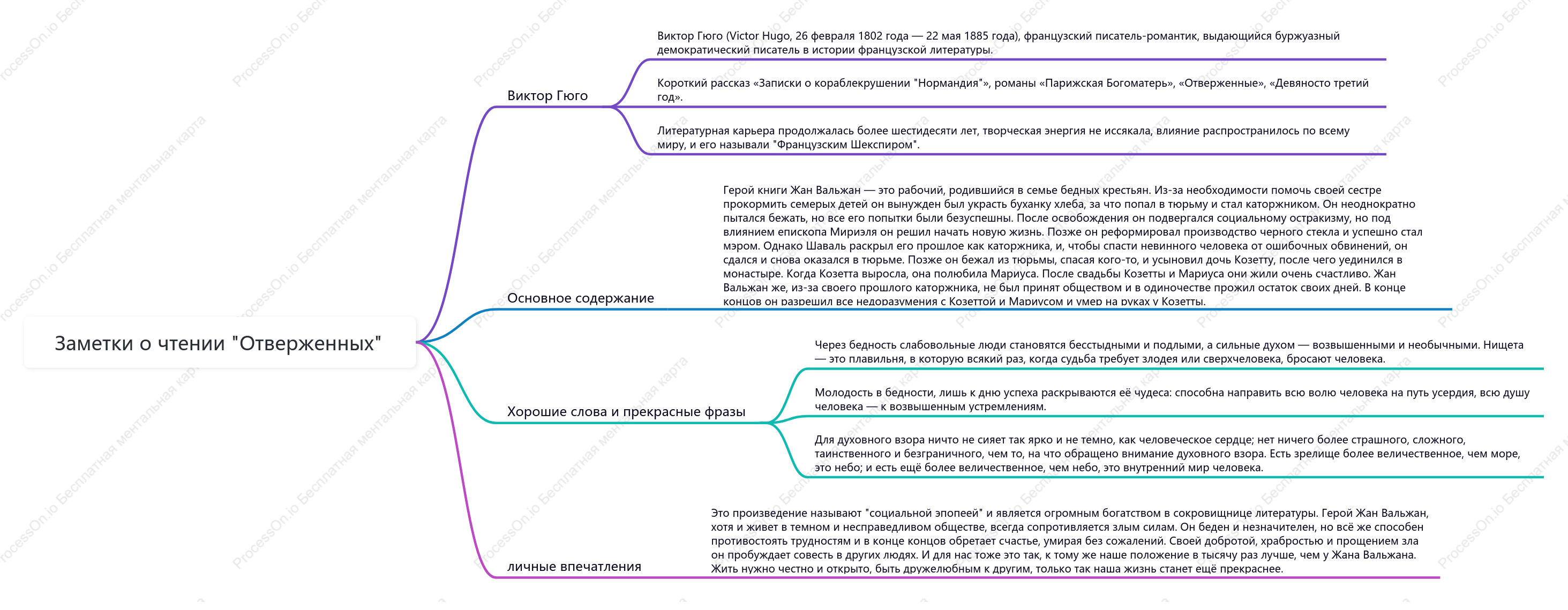 Читать записки в несчастном мире