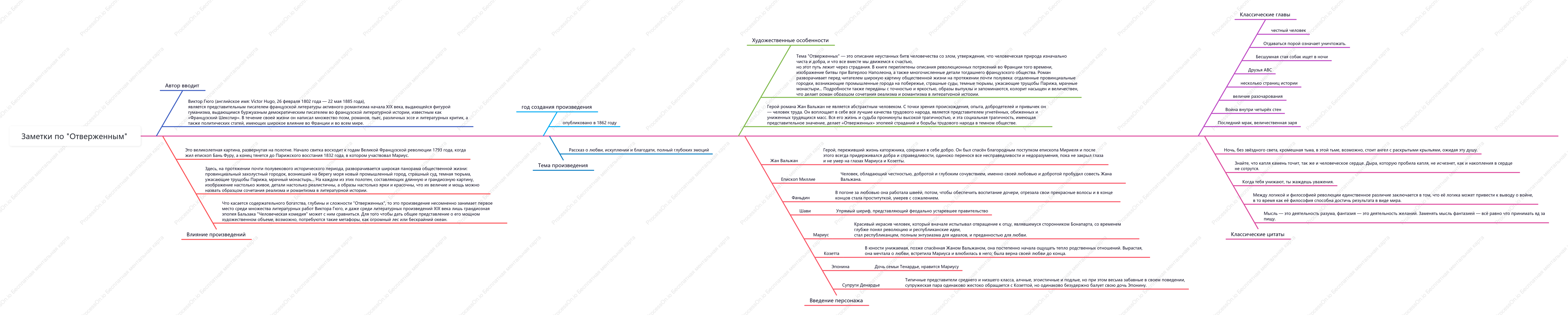 "Отверженные" изучают записи