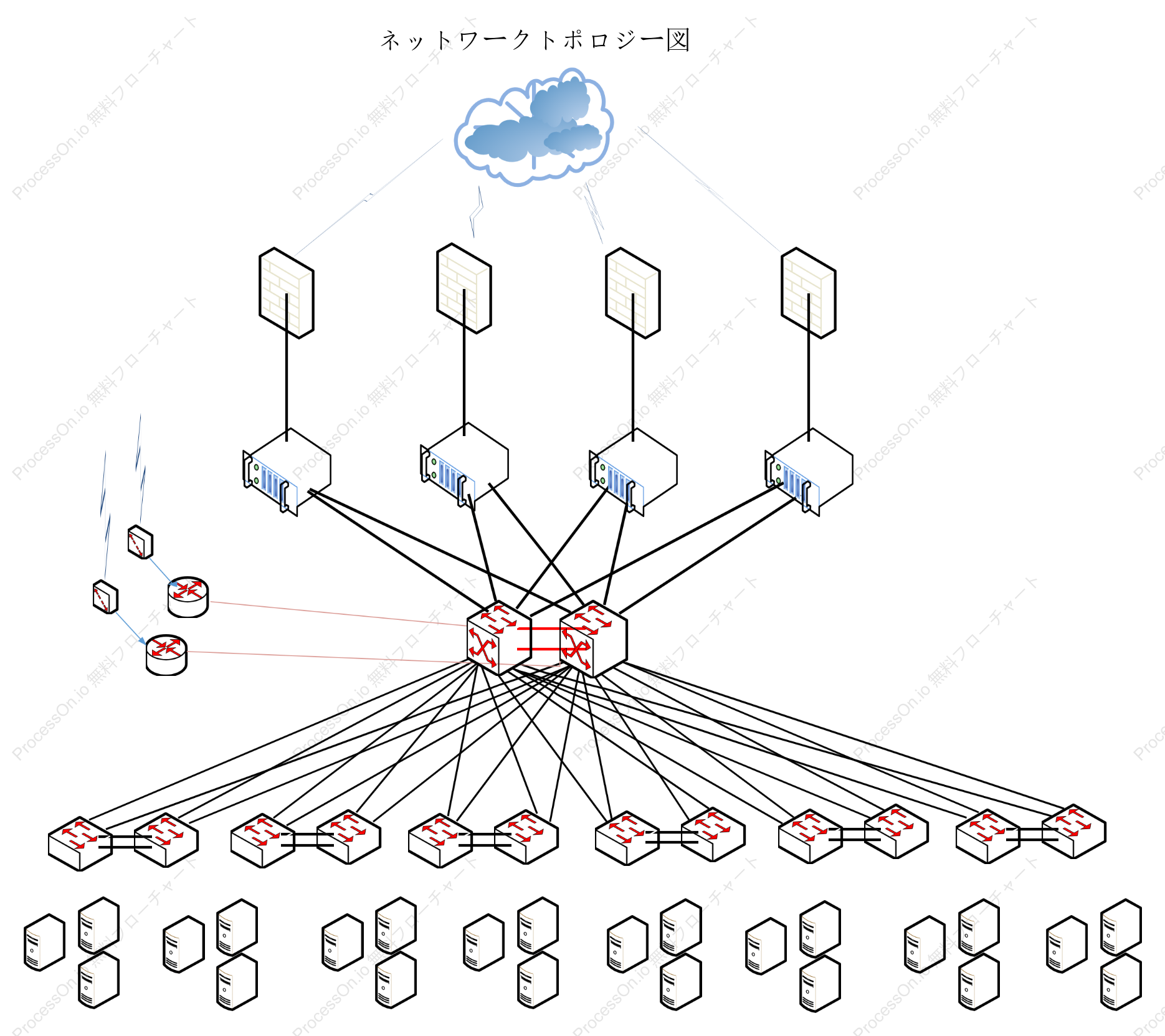 簡易版のネットワークトポロジ図