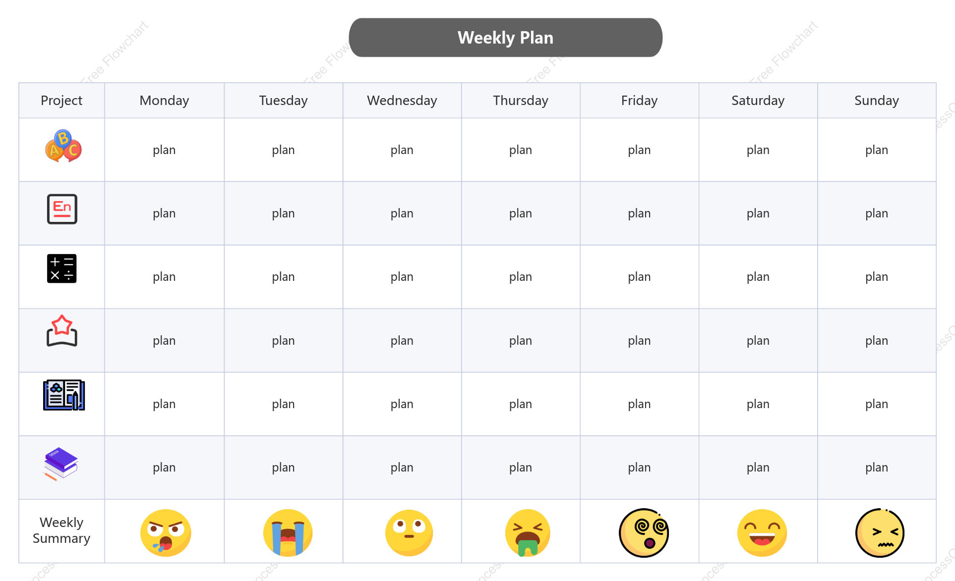Weekly plan template