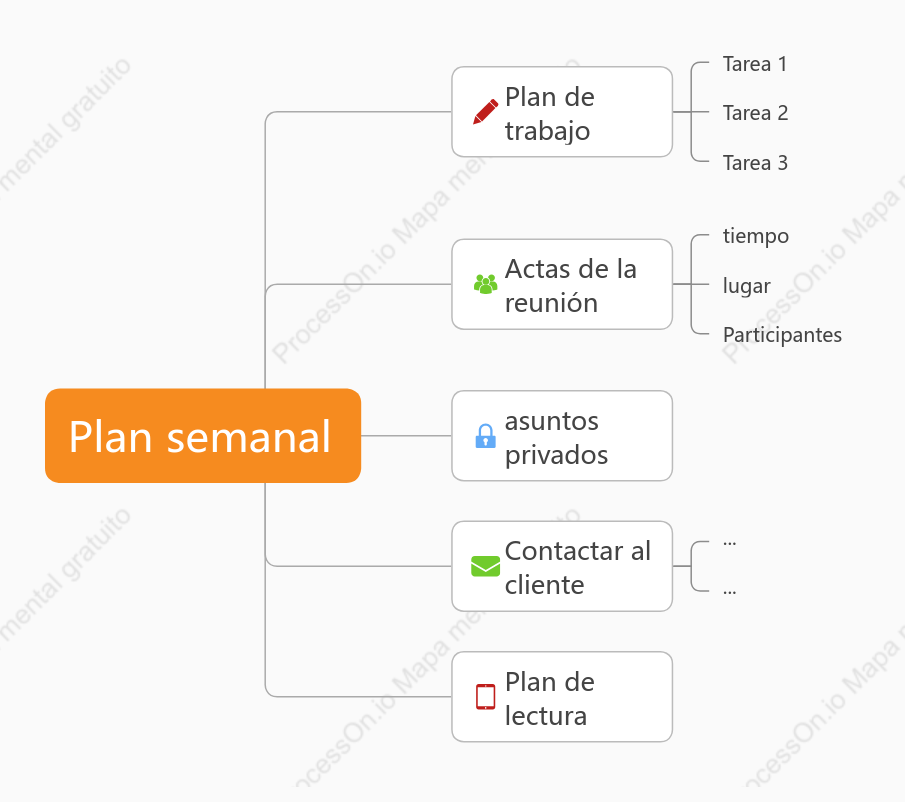 plan semanal