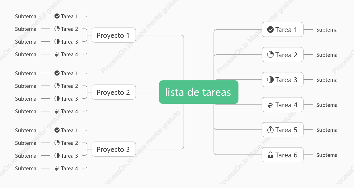lista de tareas