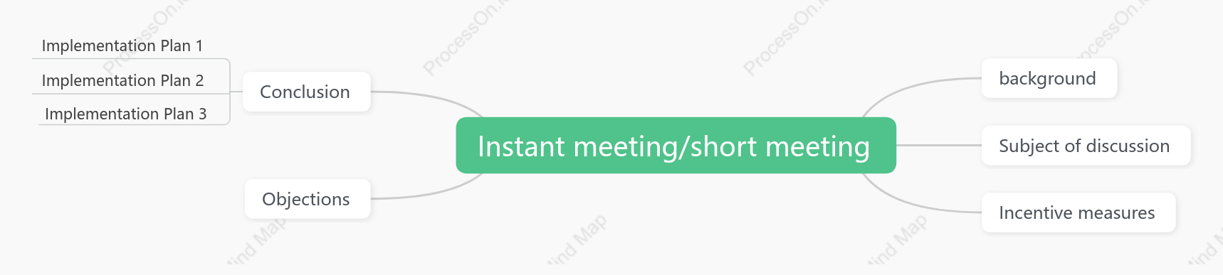 Instant Meeting - Short Meeting