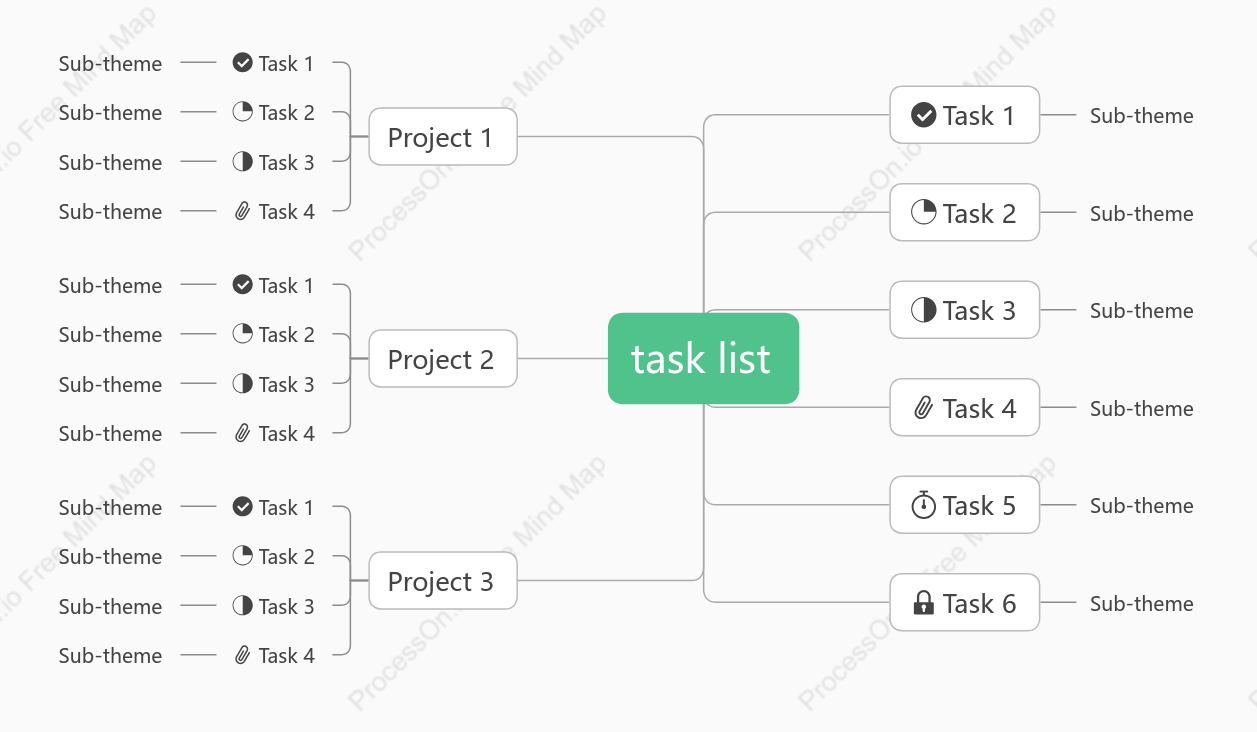 Task List