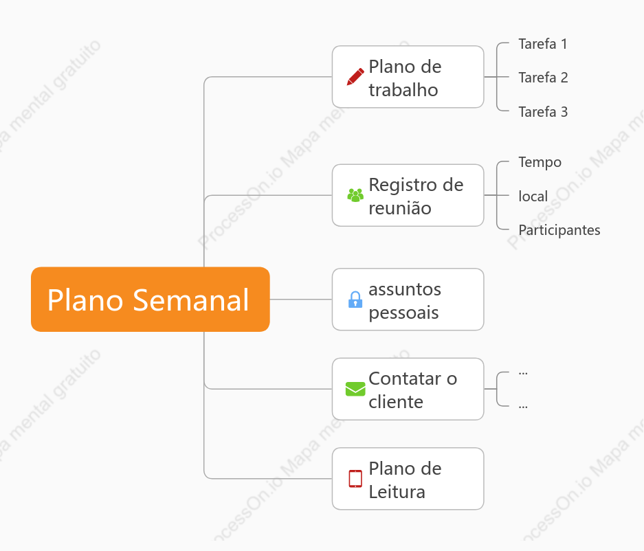 plano semanal