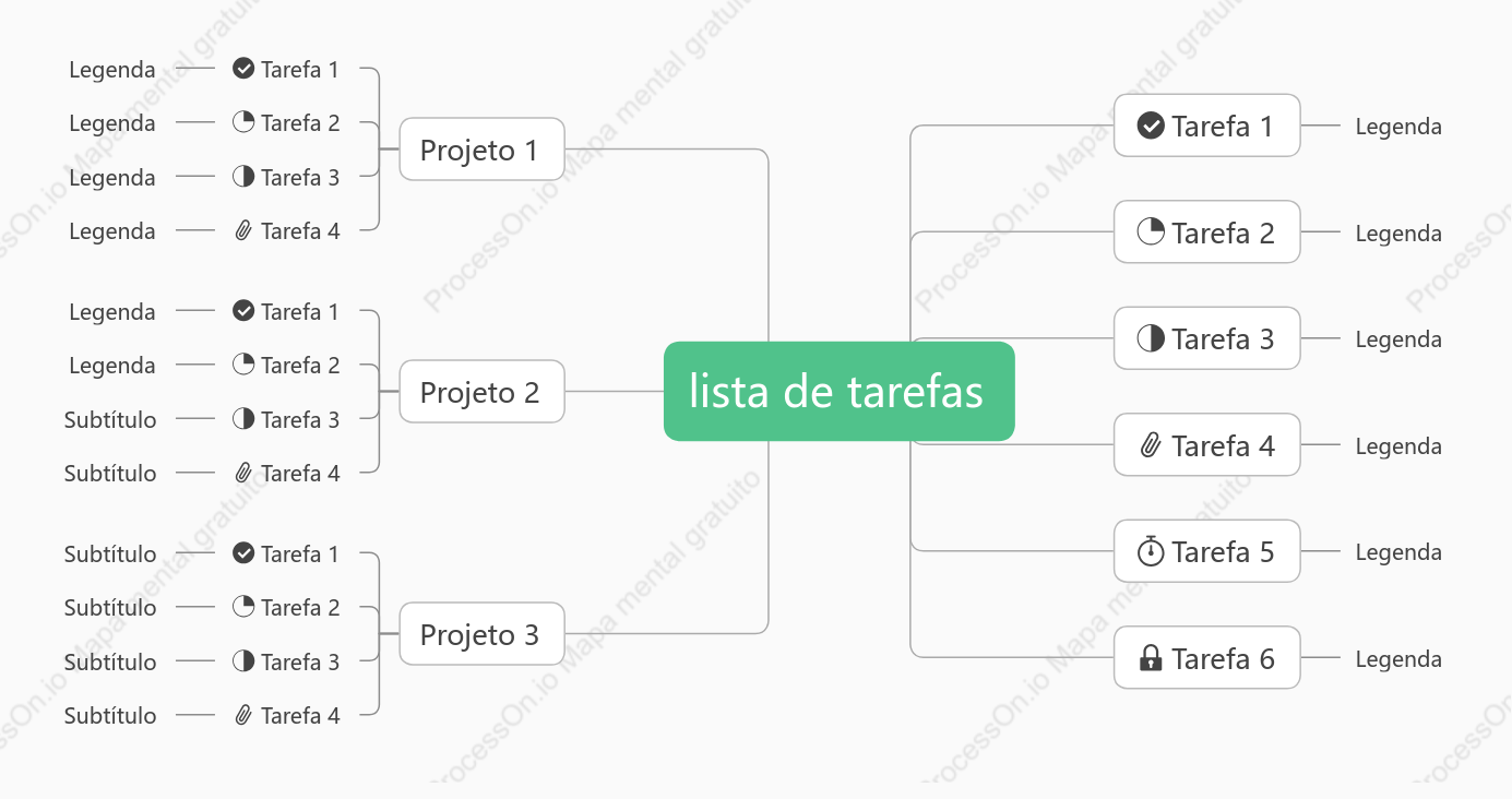 lista de tarefas