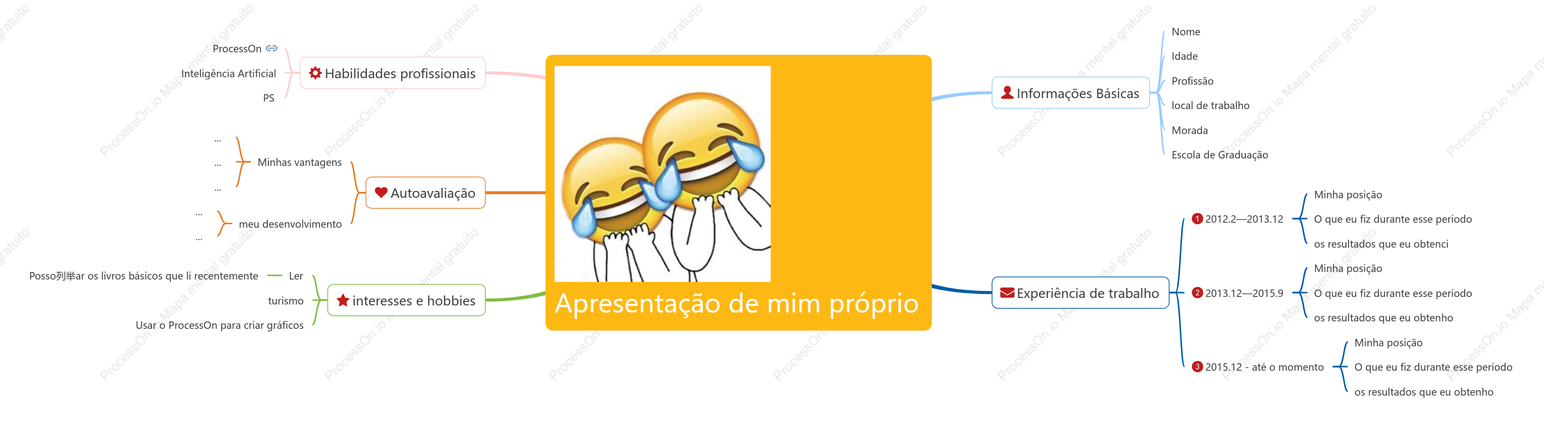 Retomar