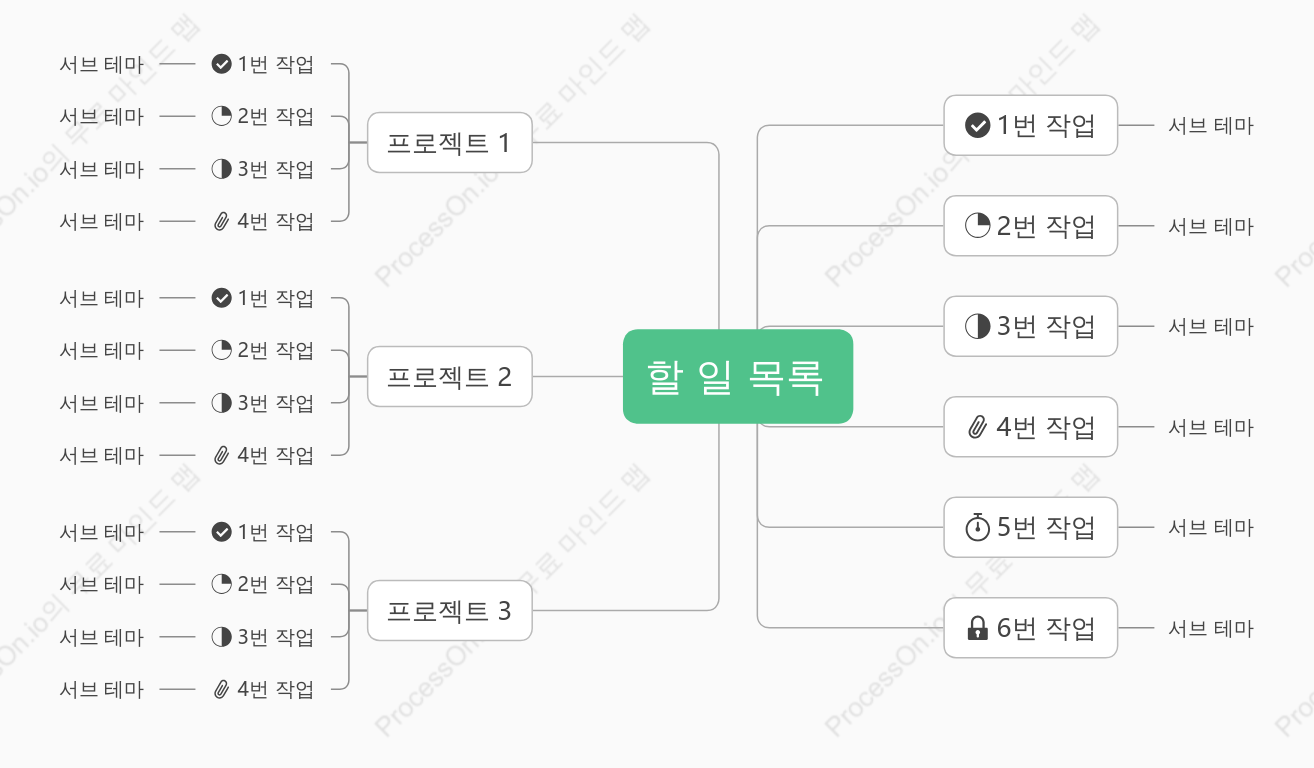 작업 목록